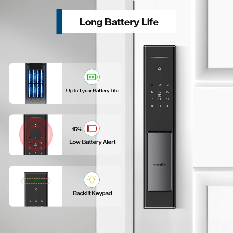 Keyless Smart Handle Keyless Smart Handle